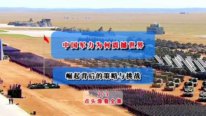 世界主要国家军事力量及战略方向，全球主要国家军事力量与战略动向概览