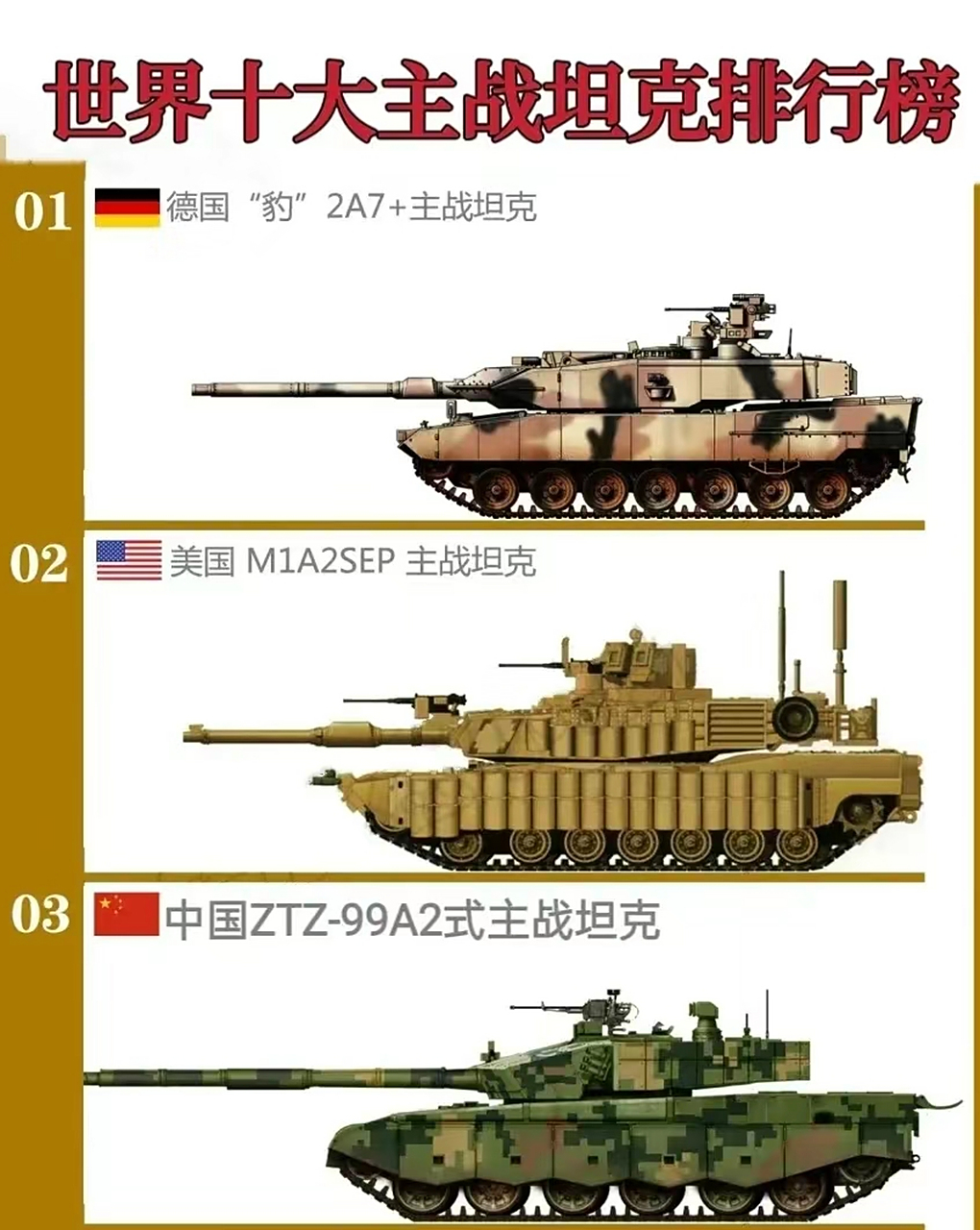 世界最先进的装甲车,技术革新与战斗力的完美结合,世界领先装甲车,技术革新与战斗力的巅峰融合