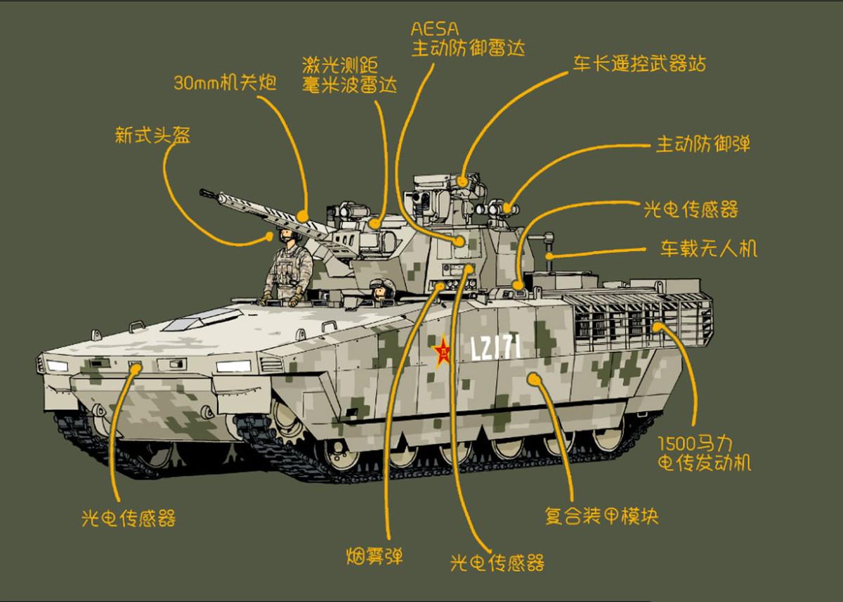 世界最先进的装甲车,技术革新与战斗力的完美结合,世界领先装甲车,技术革新与战斗力的巅峰融合