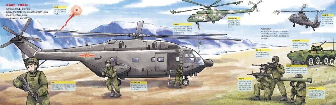 军事知识入门,如何开启你的军事之旅,军事知识入门,开启军事之旅的必备指南