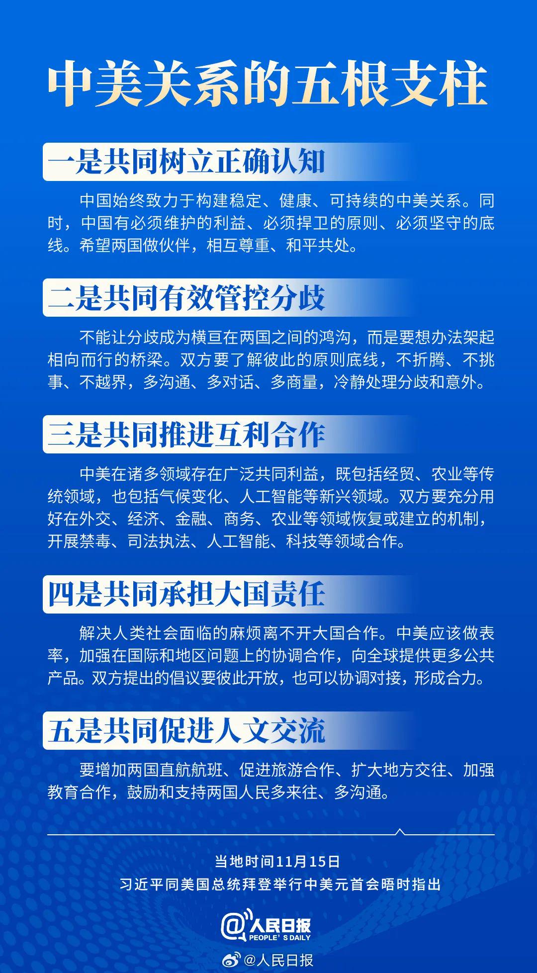 中美关系现状及走向,复杂多变中的合作与竞争共存,中美关系现状及其走向,合作与竞争的共存之道