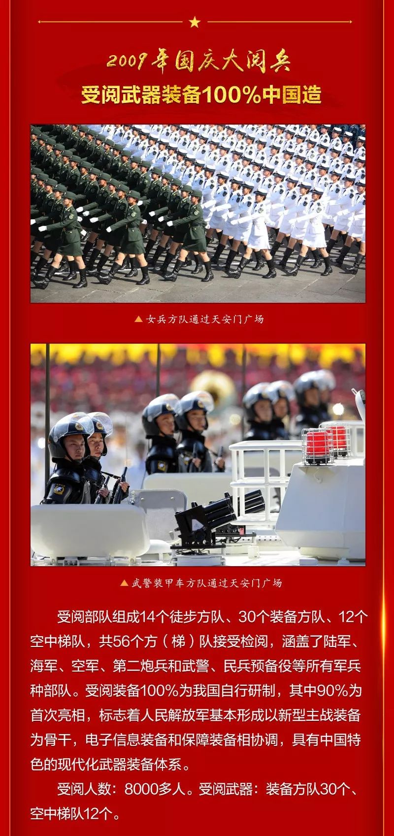 七十周年国庆阅兵介绍，荣耀与力量的展示，七十周年国庆阅兵，荣耀与力量的盛大展示