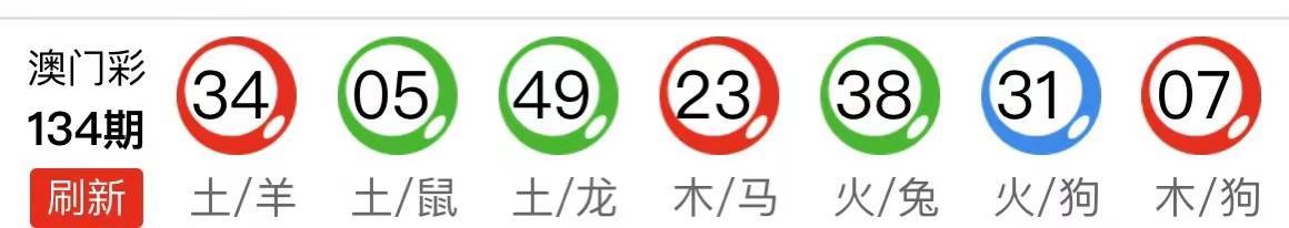 六肖中特期期准免费选一，揭秘精准预测与彩票行业的微妙关系，揭秘彩票行业精准预测与六肖中特期期准免费选一背后的秘密