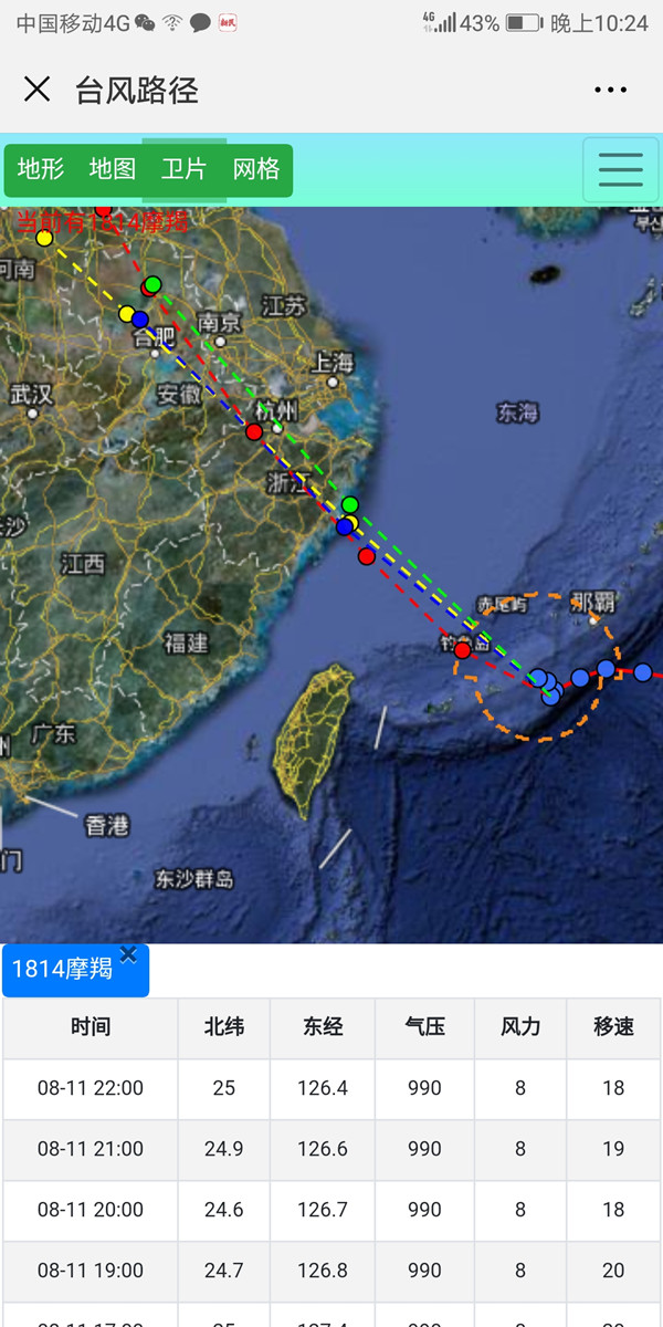 最新消息,台风路径与动态,台风最新路径与动态更新