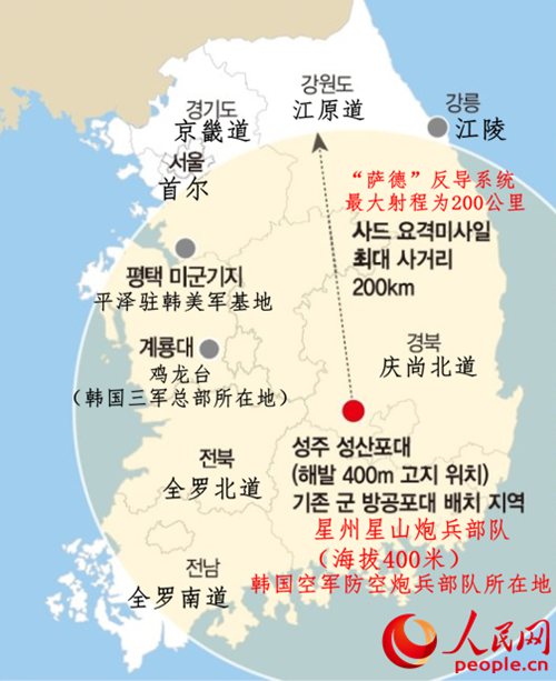 探究韩国萨德系统的覆盖范围与影响，韩国萨德系统的覆盖范围与影响探究