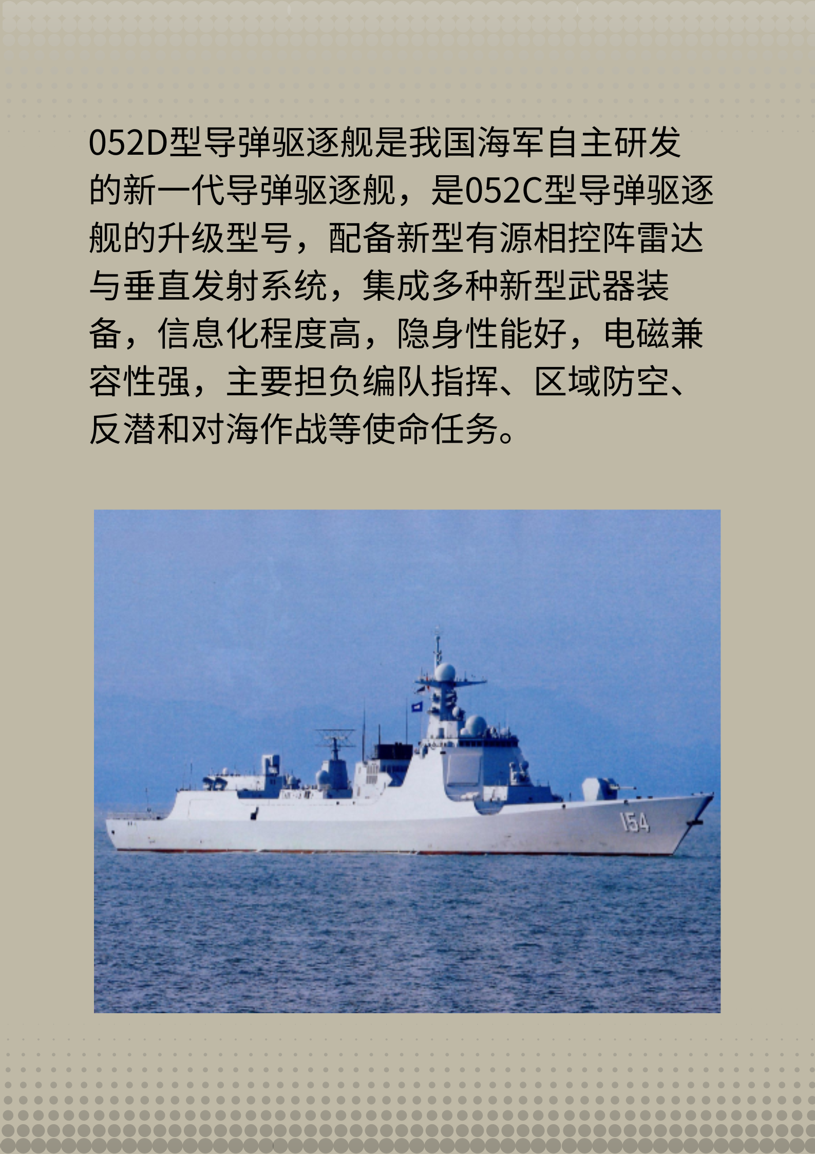 关于中国海军舰艇052D型的建造数量探究,中国海军舰艇052D型的建造数量深度解析