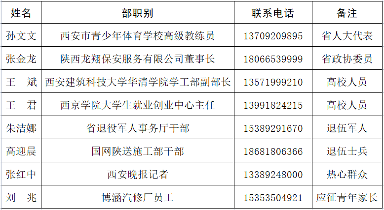2021年二次入伍最新政策解析,2021年二次入伍政策详解,最新规定与解析