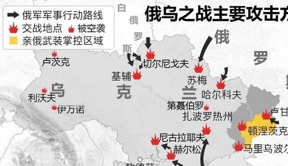 俄乌战争结果最新预测,走向与影响分析,俄乌战争最新发展预测,走向分析及其全球影响