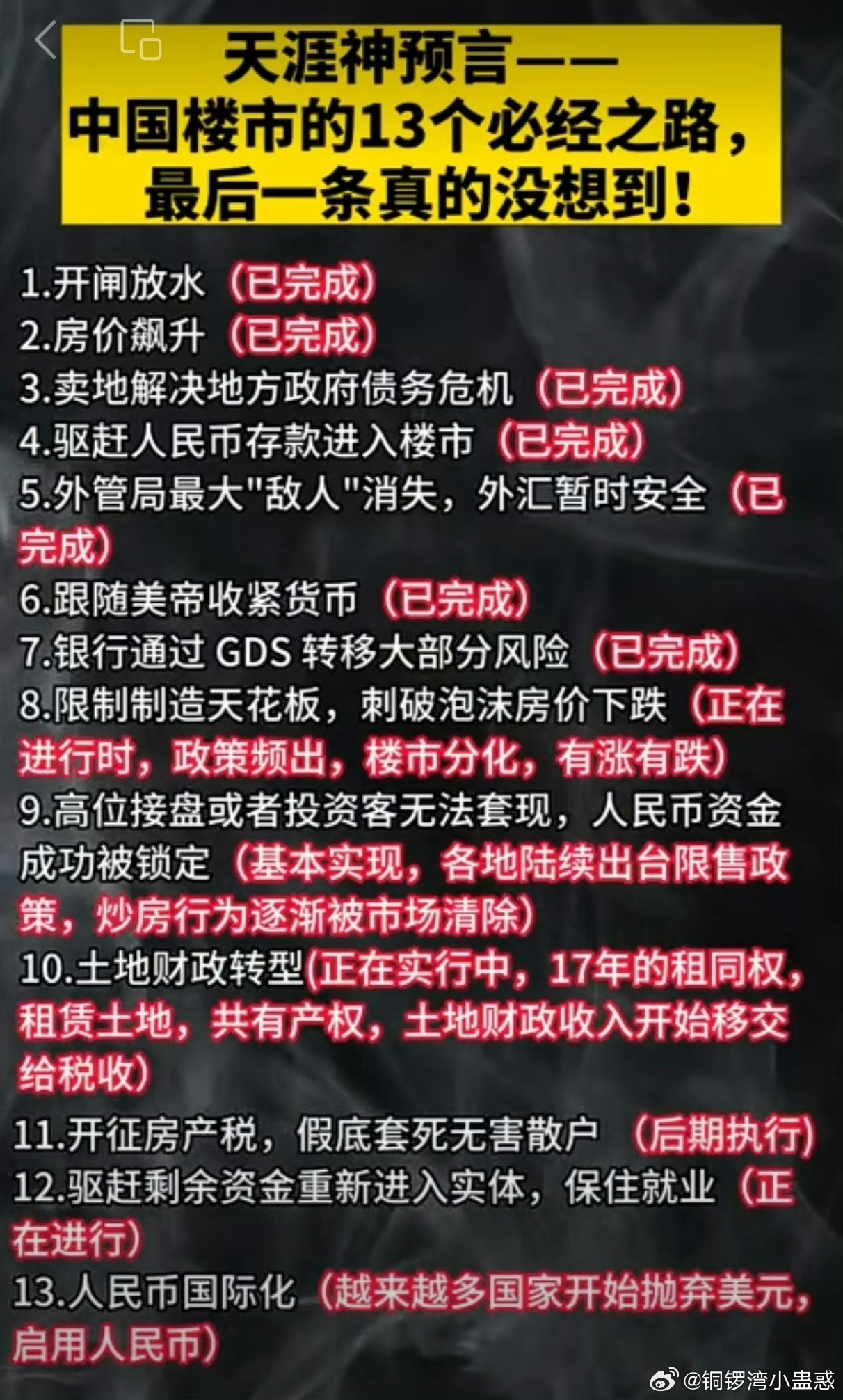 天涯论坛关于房地产的十三个预测,天涯论坛房地产未来趋势预测,十三个关键观点解读