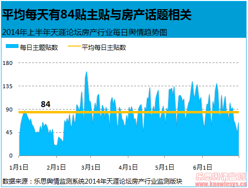 天涯论坛关于房地产的十三个预测,天涯论坛房地产未来趋势预测,十三个关键观点解读