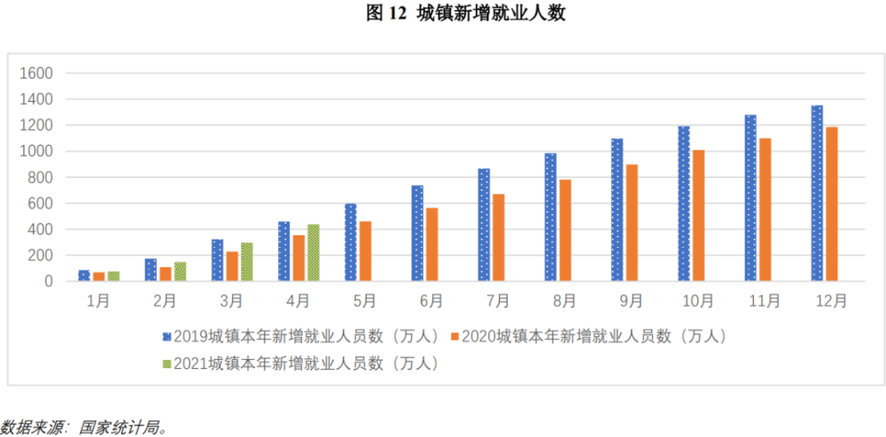 中国局势2021,多元发展,稳健前行,中国局势2021,多元发展稳健前行