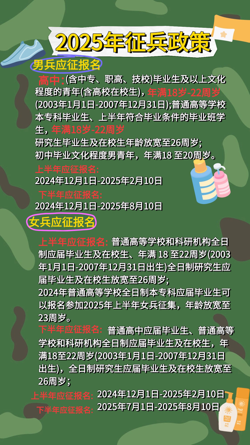 现在征兵政策,探索与前瞻,征兵政策探索与前瞻,新时代的军事招募之路