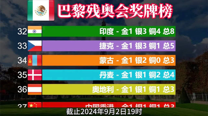2024年2月9日全球新闻综述,全球新闻综述,2024年2月9日概览