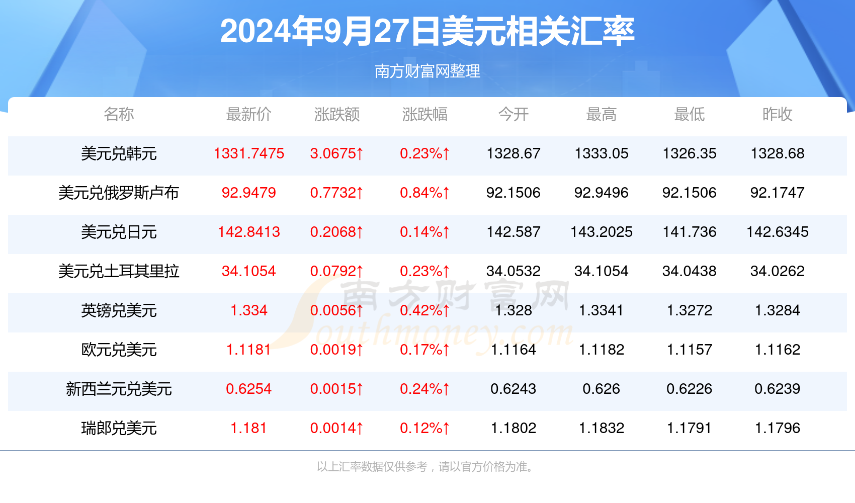 2024年2月9日全球新闻综述,全球新闻综述,2024年2月9日概览