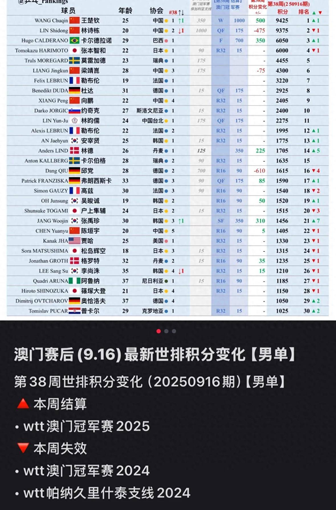 新澳门2025历史开奖记录查询表,回顾与前瞻,澳门未来展望,回顾历史开奖记录,展望澳门博彩业未来至2025年