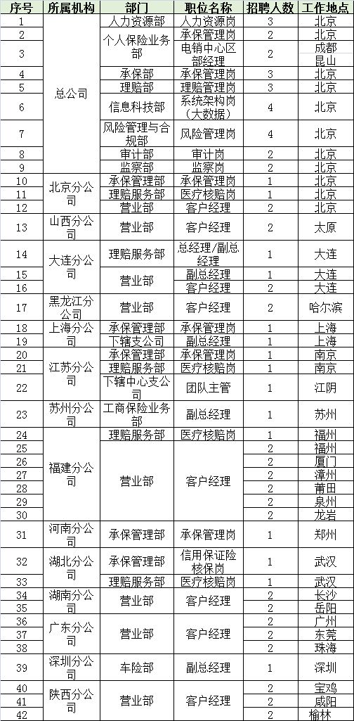 中国各省征兵数量及其意义，中国各省征兵数量及其深层意义探究