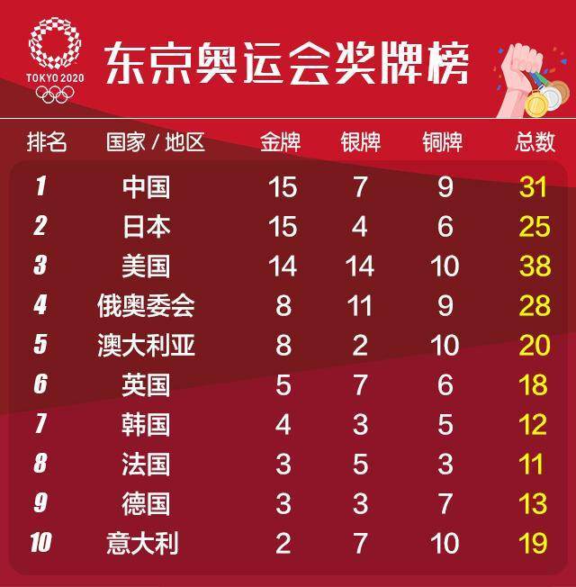 澳门暴富六肖开奖结果图,梦想与现实交织的彩票世界,澳门暴富六肖开奖结果图揭秘,梦想与现实交汇的彩票风云