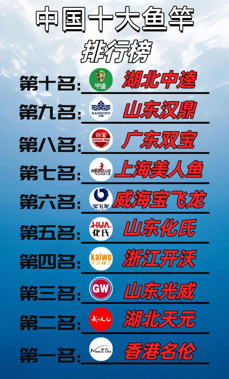 中国十大柴油发电机,性能、特点与应用,中国十大柴油发电机,性能、特点及应用详解