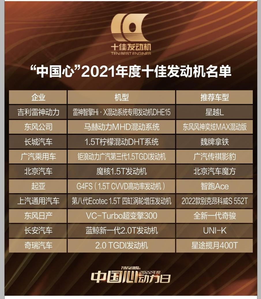 中国十大柴油发电机,性能、特点与应用,中国十大柴油发电机,性能、特点及应用详解