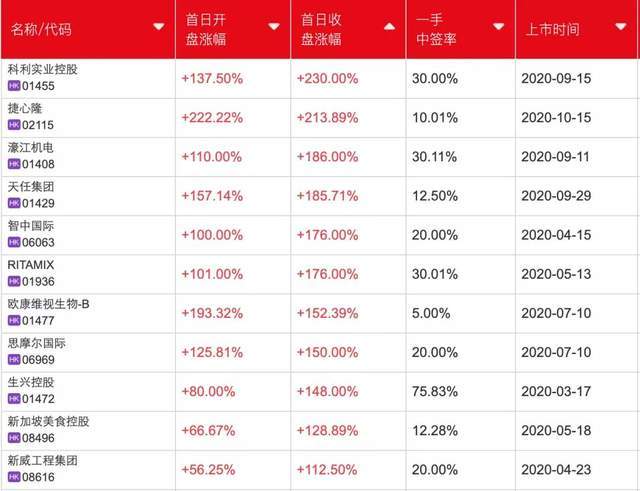 新澳门彩历史开奖记录走势图香港，探索彩票文化的魅力与影响，彩票文化魅力与影响探索，新澳门彩与香港开奖记录走势图揭秘