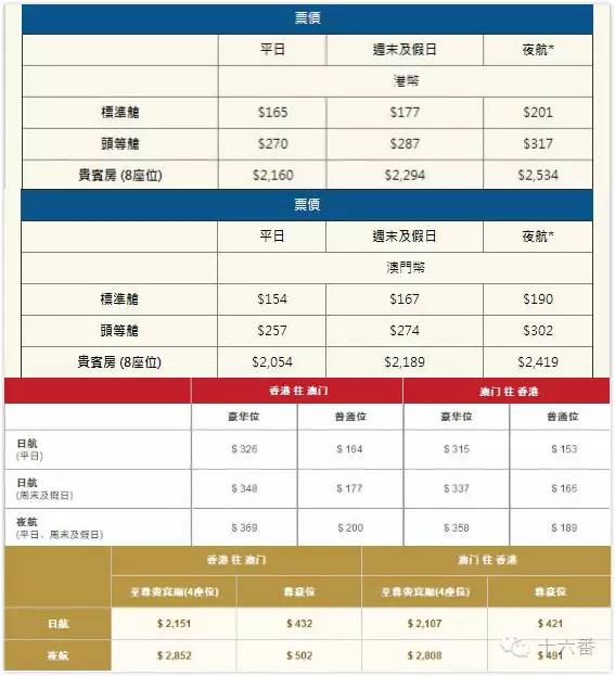 香港澳门六下彩开奖结果,揭秘彩票背后的故事,揭秘香港澳门六下彩开奖结果背后的故事