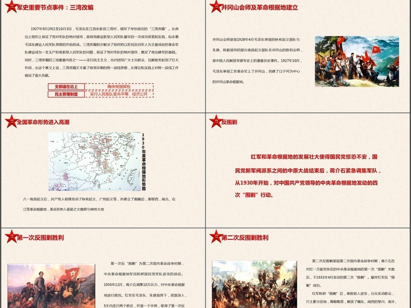 中国人民解放军发展历程教案,中国人民解放军发展历程的教案概述