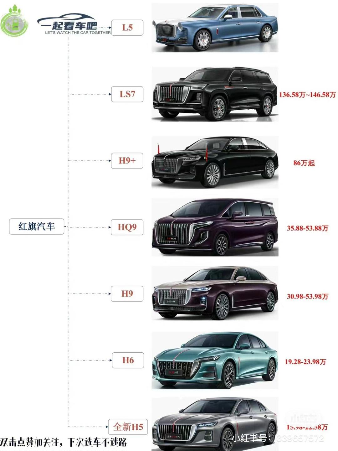 红旗越野车，价值百万的豪华之选，红旗越野车，百万价值豪华之选