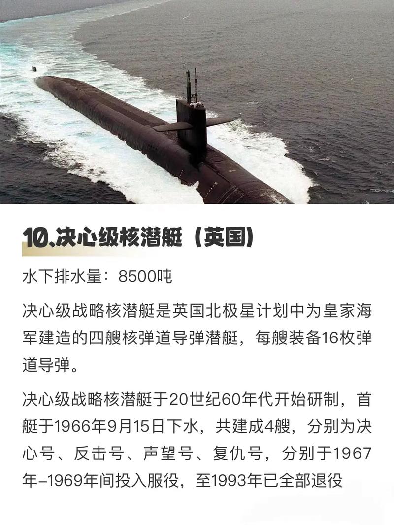 世界最先进常规潜艇,探索未来水下力量的巅峰之作,世界领先常规潜艇,未来水下力量的巅峰探索