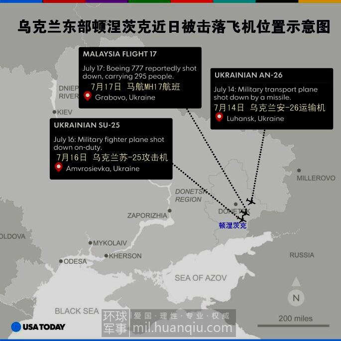 山毛榉导弹部署与坠机地,安全挑战与应对策略,山毛榉导弹部署与坠机地,安全挑战及应对策略解析