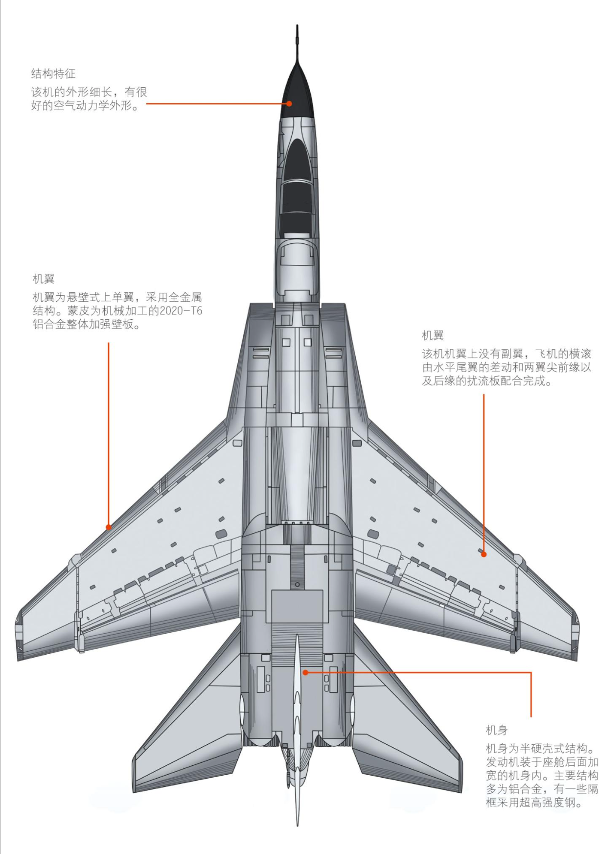 强5攻击机与A6攻击机,空中力量的独特角色,强5攻击机与A6攻击机,空中力量的独特角色对比