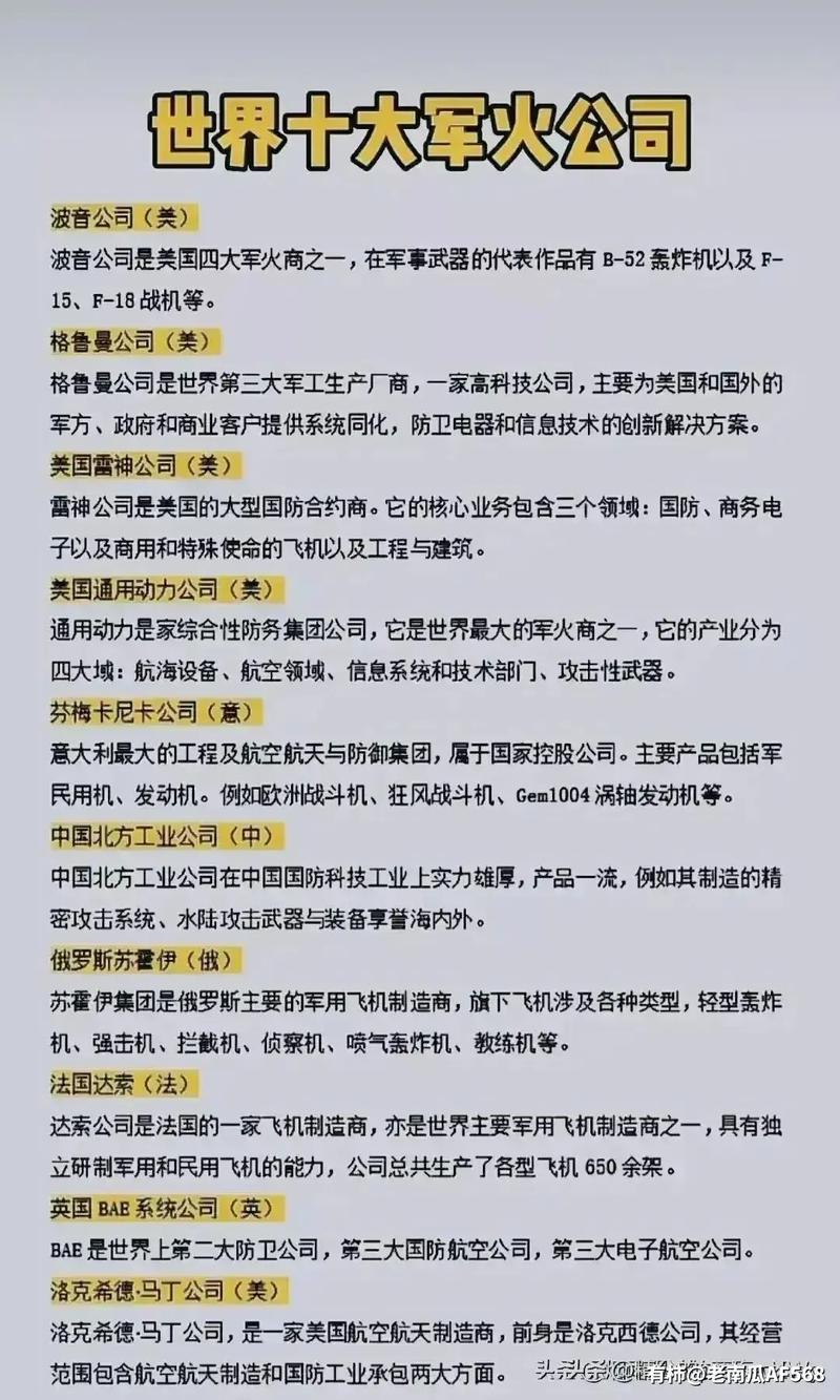 中国十大军火贸易公司,引领军贸潮流,展示大国实力,中国十大军火贸易公司引领军贸潮流,展现大国军事力量
