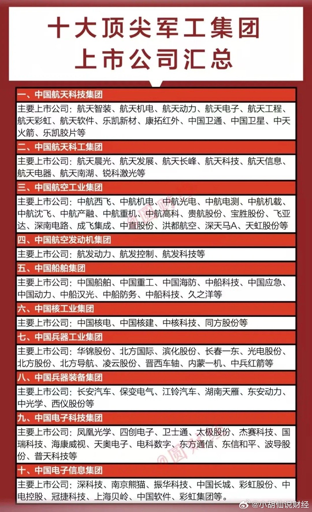 中国十大军火贸易公司,引领军贸潮流,展示大国实力,中国十大军火贸易公司引领军贸潮流,展现大国军事力量