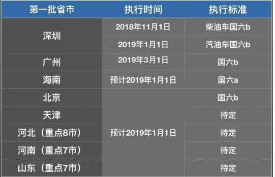实施策略的最佳时间,把握时机,成就未来,把握最佳实施策略时机,成就辉煌未来