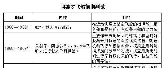 实施策略的最佳时间,把握时机,成就未来,把握最佳实施策略时机,成就辉煌未来