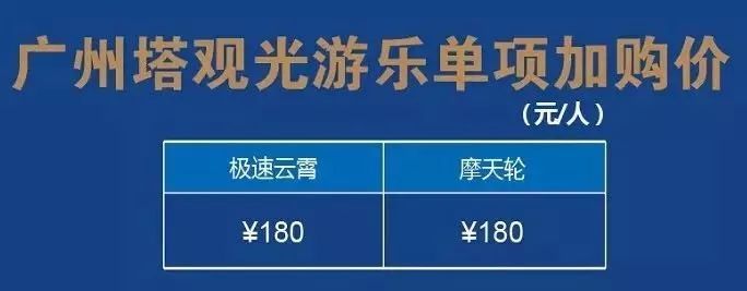 广州无人机驾驶证培训费用详解，广州无人机驾驶证培训费用全解析