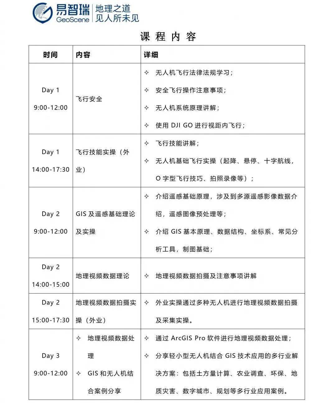 广州无人机驾驶证培训费用详解,广州无人机驾驶证培训费用全解析