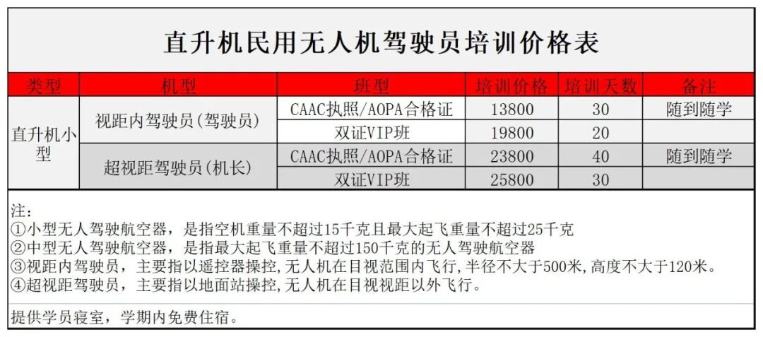 广州无人机驾驶证培训费用详解,广州无人机驾驶证培训费用全解析