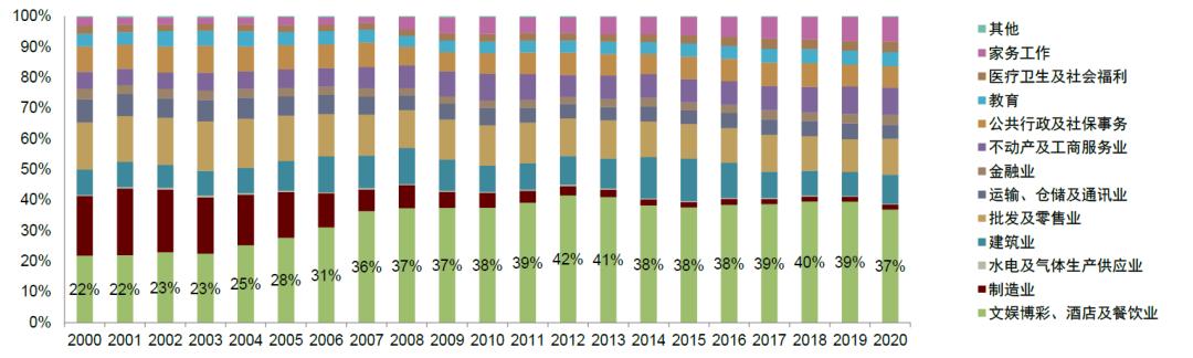 澳门彩最准最快开奖图表,探索彩票开奖数据的魅力与奥秘,澳门彩开奖图表,探索最准最快的数据魅力与奥秘