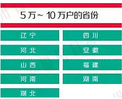 中国五大土豪旅,历史与现实的交汇,中国五大土豪旅,历史与现实的交汇点