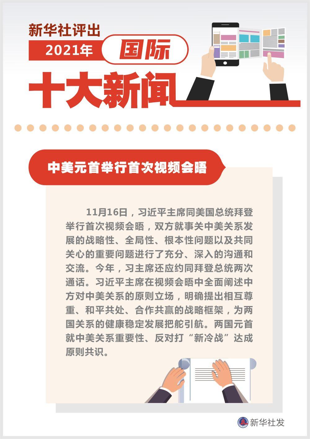 2021年新闻点评,聚焦时事热点,展望未来发展,聚焦时事热点,展望未来发展,2021年新闻点评回顾与前瞻