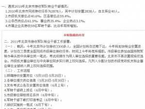 探索军转网之军转论坛,转业军人的声音与交流平台,军转论坛,转业军人的交流平台与声音探索