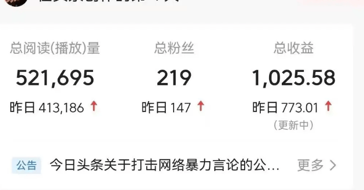 今日头条阅读量最高的文章,揭秘成功的秘密,今日头条热门文章背后的成功秘密揭秘