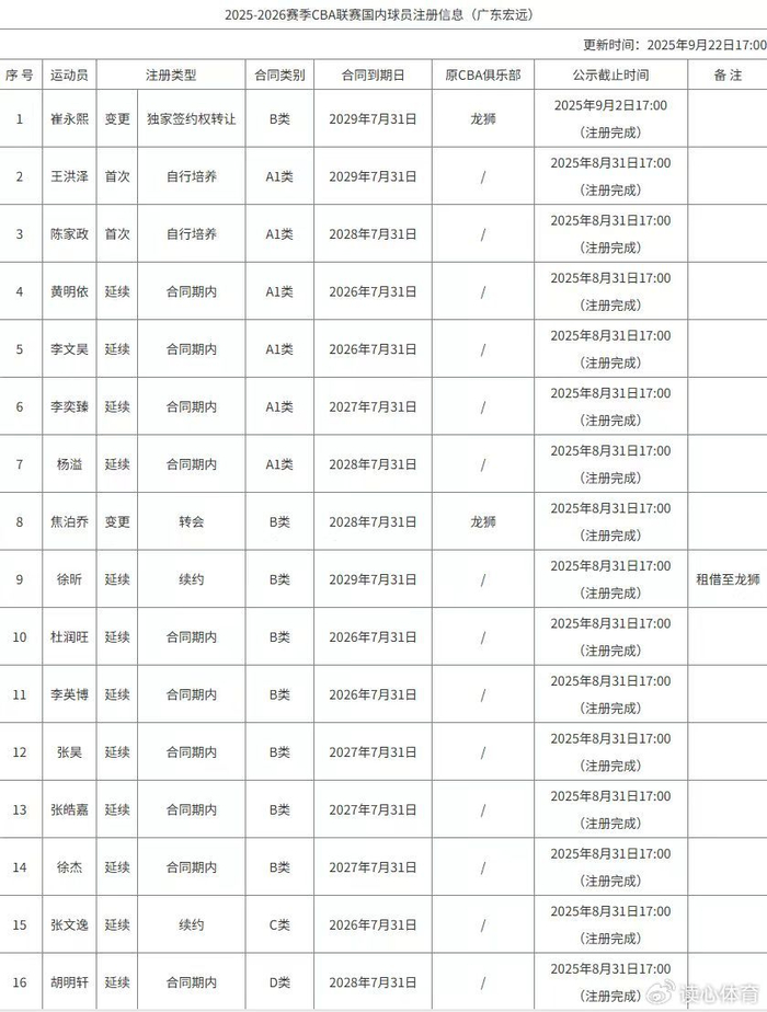 澳门正版资料的重要性