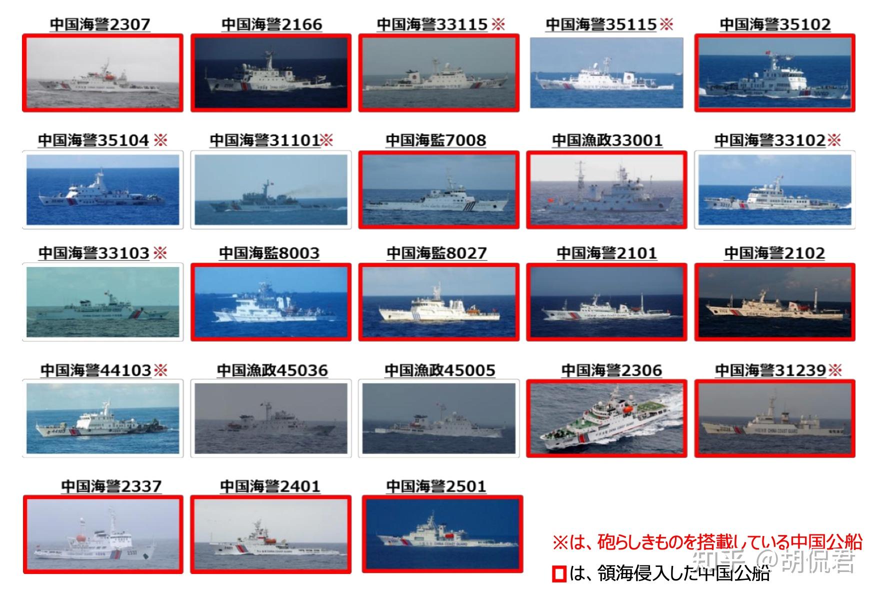 中国舰艇的种类与力量概述,中国舰艇的种类与力量概览