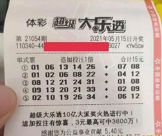 澳门六姐猛料今晚开奖结果揭晓——揭秘彩票背后的故事,澳门六姐猛料今晚开奖揭秘,彩票背后的故事与结果揭晓