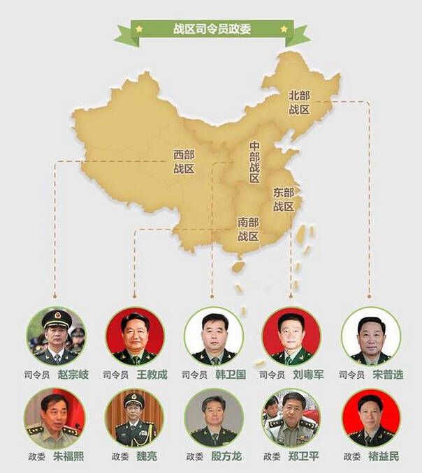 改革重塑，从七大军区到新的军事格局的转变，改革重塑，军事格局转变之路——从七大军区到全新军事布局