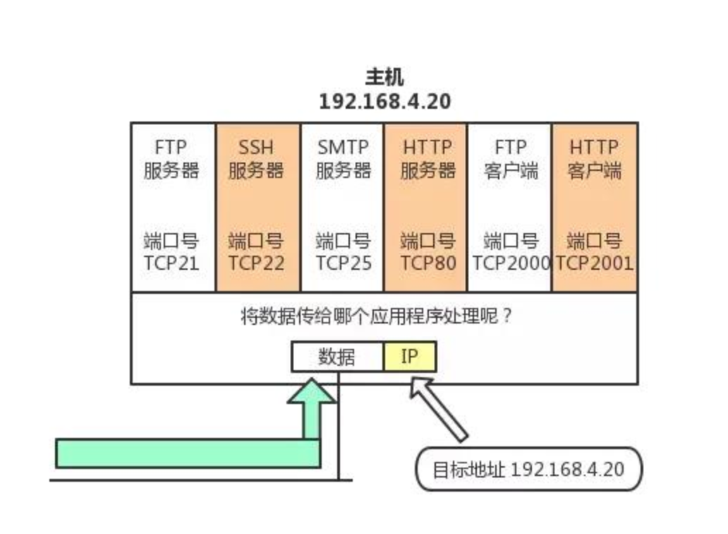 军事综合信息网