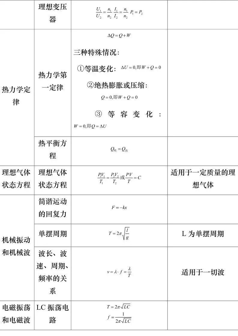 揭秘真相与秘密