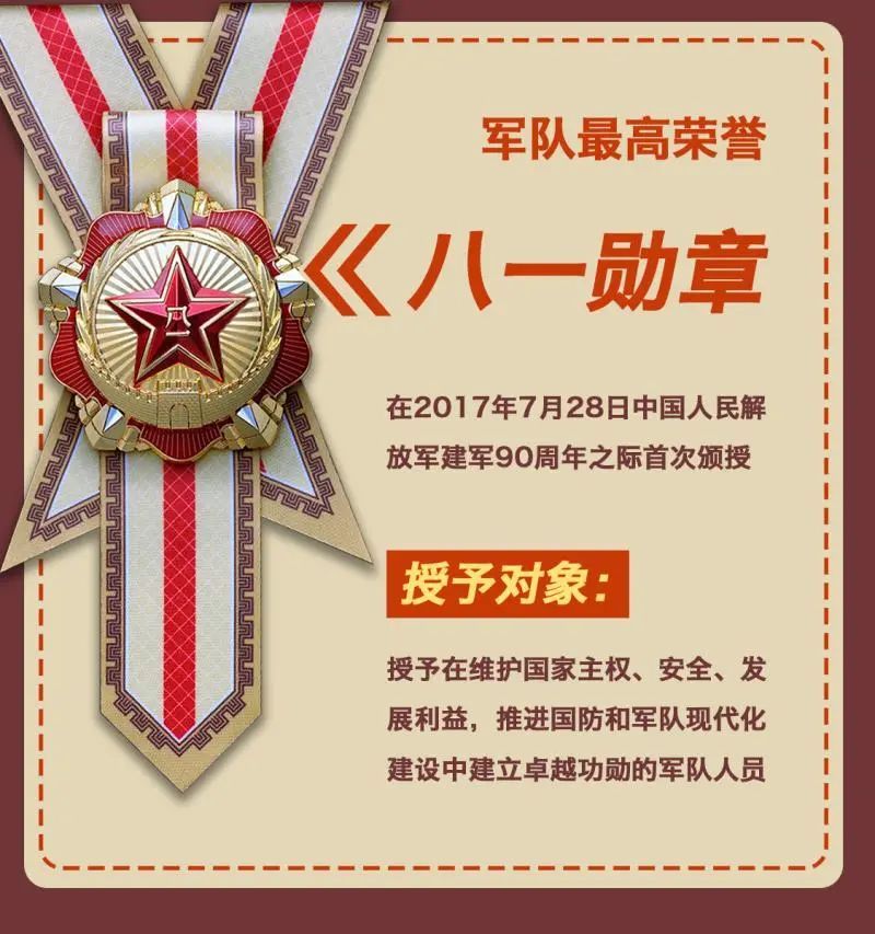 八一勋章与国家给予的荣誉奖励金额,八一勋章与国家荣誉奖励金额揭秘