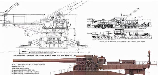 古斯塔夫巨炮的储弹仓,历史与技术的交汇点,古斯塔夫巨炮储弹仓,历史与技术的融合典范